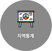 지역통계